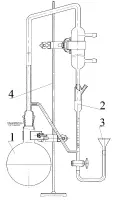 Прибор №2 для определения содержания эфирного масла по методу Клевенджера со штативом