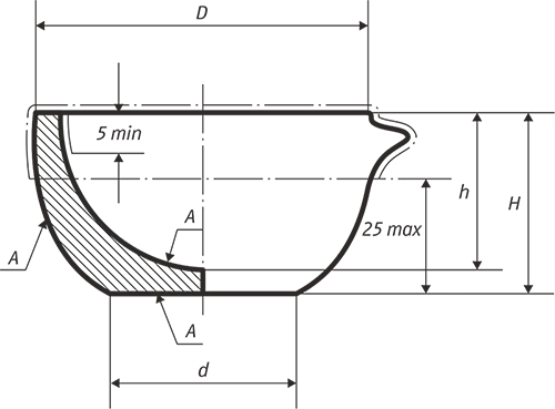 Ступка фарфоровая №7 240/110 мм ФАРКОС-1